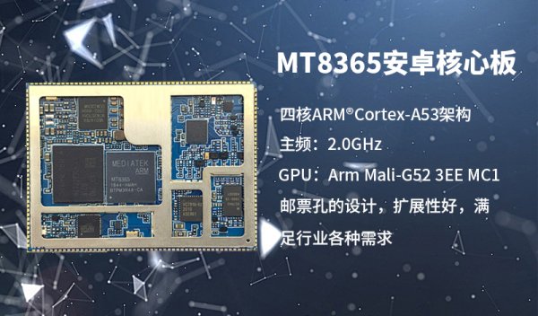 MT8365(MTK8365)安卓核心板：为智能设备提供强大性能与多样化功能